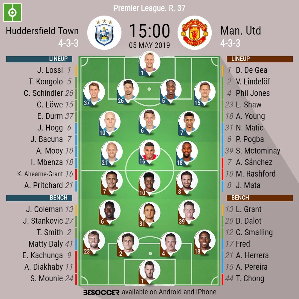 Huddersfield v Manchester United, Premier League GW 37 - Official line-ups. BeSoccer