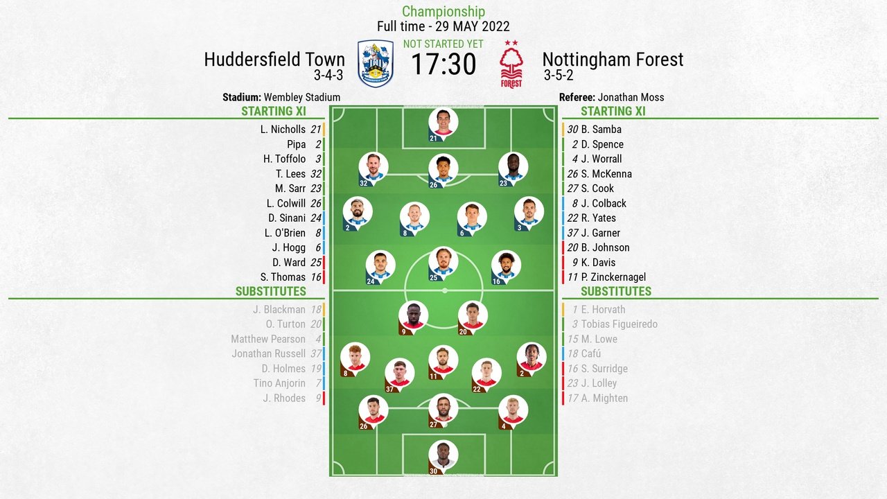 Huddersfield v Nottingham Forest, C'ship play-off final, 2021/22, 29/5/2022 - line-ups. BeSoccer