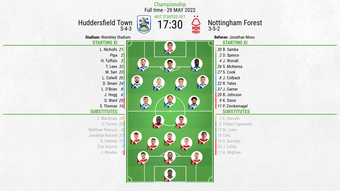 Huddersfield v Nottingham Forest, C'ship play-off final, 2021/22, 29/5/2022 - line-ups. BeSoccer