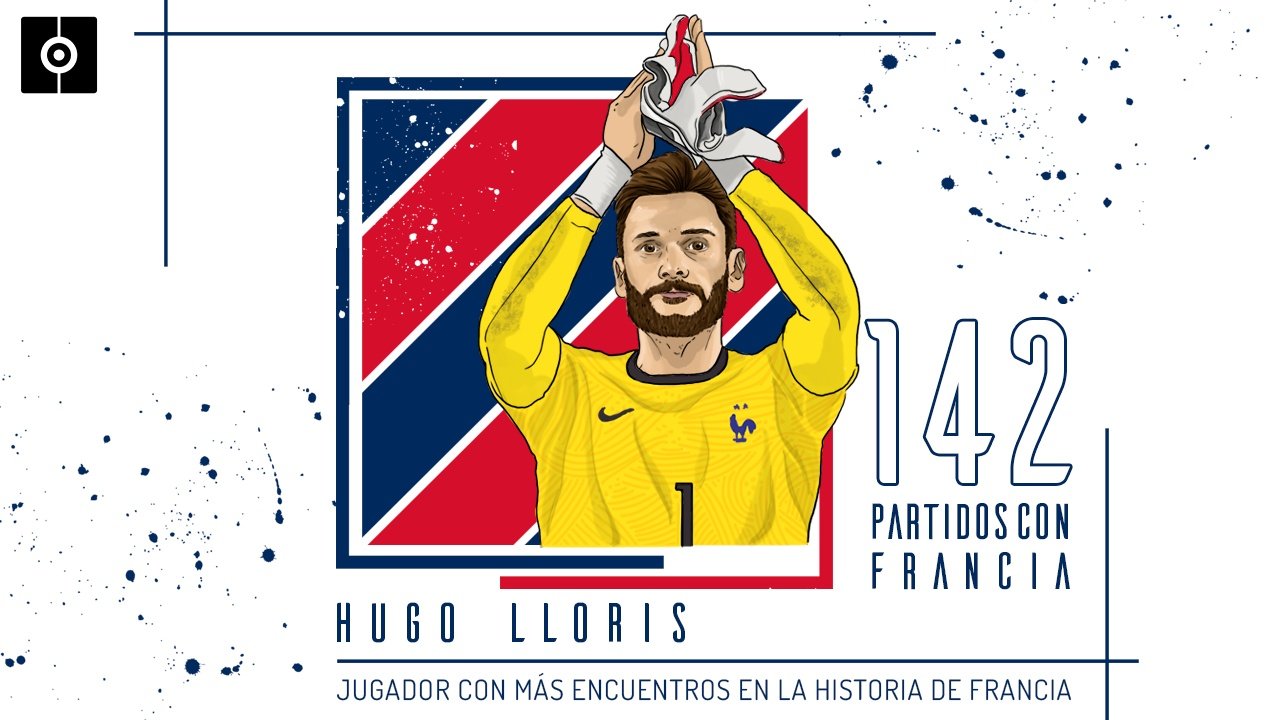Hugo Lloris se convierte en mito: jugador con más partidos en la historia de Francia. BeSoccer Pro