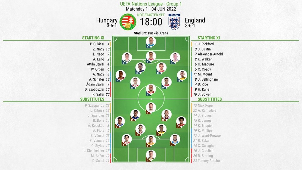 Hungary v England, Nations League 2022/23, League A, Group 3, MD1, 4/6/2022, line-ups. BeSoccer