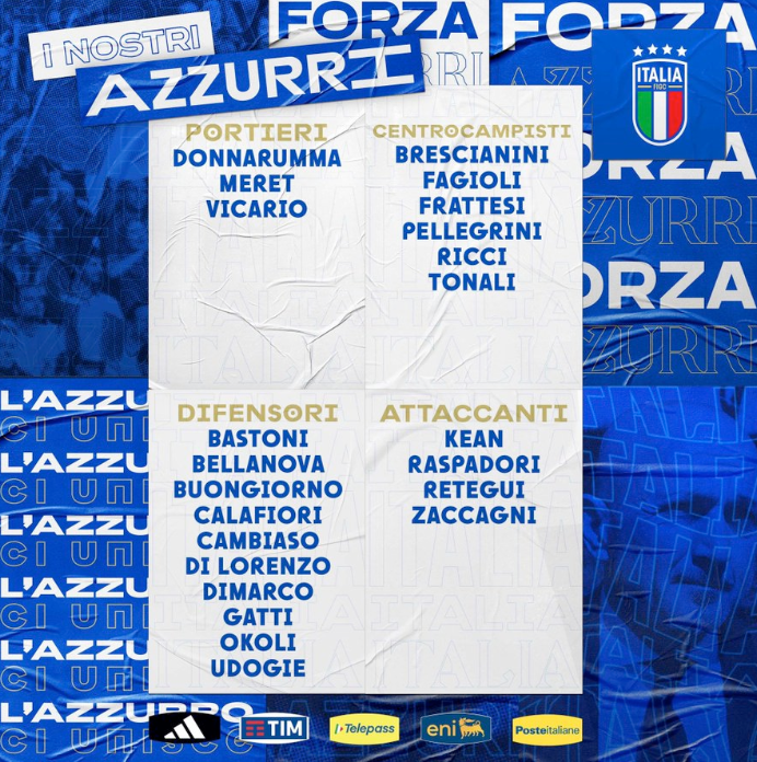 I 23 convocati dell'Italia per la Nations League: due volti nuovi e il rientro di Tonali