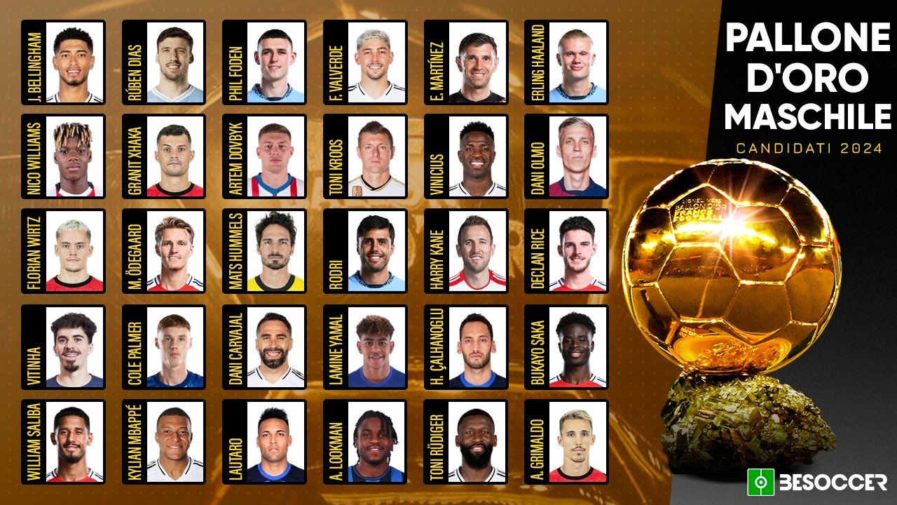 Svelati i 30 candidati alla vittoria del Pallone d'Oro 2024. BeSoccer