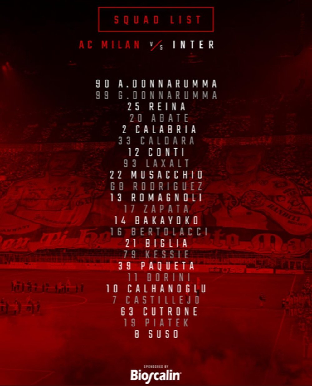 I convocati del Milan per l'Inter. Twitter/Milan