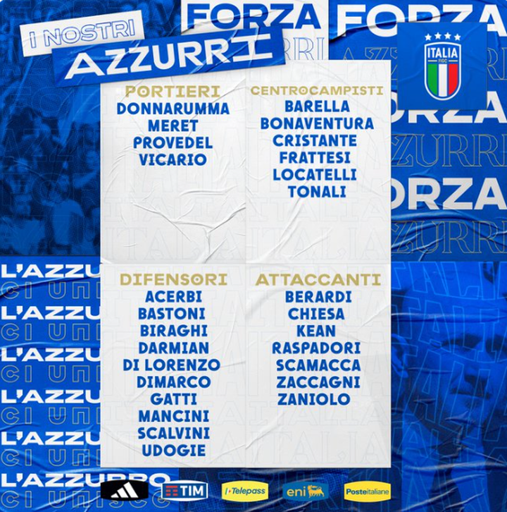 Due ritorni e un debutto tra i convocati dell'Italia per le qualificazioni a Euro2024