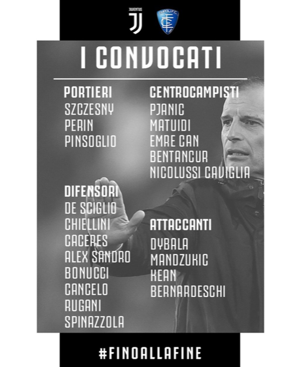 I convocati della Juve per l'Empoli, Serie A 18/19. Twitter/JuventusFc