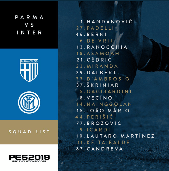 Inter, i convocati per il Parma