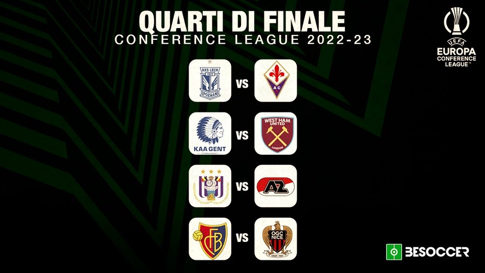 I sorteggi dei quarti di finale di Conference League 2022-23. BeSoccer