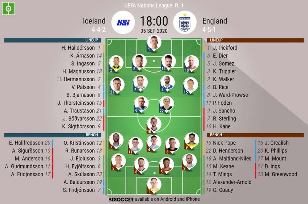 Iceland v England, UEFA Nations League 2020/21, 5/9/2020, matchday 1 - Official line-ups. BESOCCER