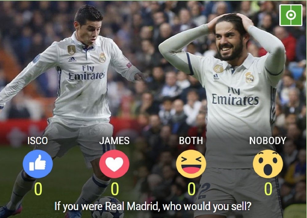 If you were Real Madrid, who would you sell? BeSoccer