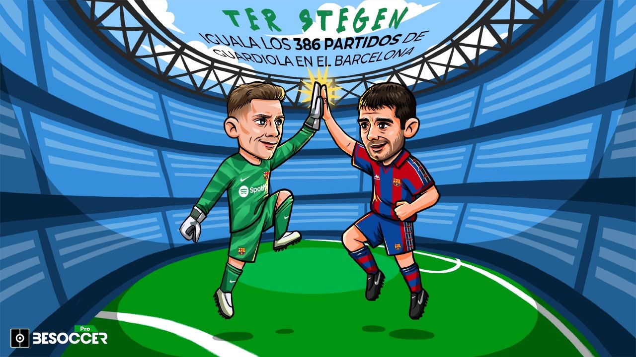 Ter Stegen iguala a Pep Guardiola en partidos con el Barcelona. BeSoccer Pro