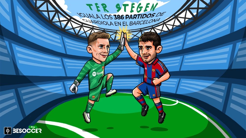 Ter Stegen iguala a Pep Guardiola en partidos con el Barcelona. BeSoccer Pro