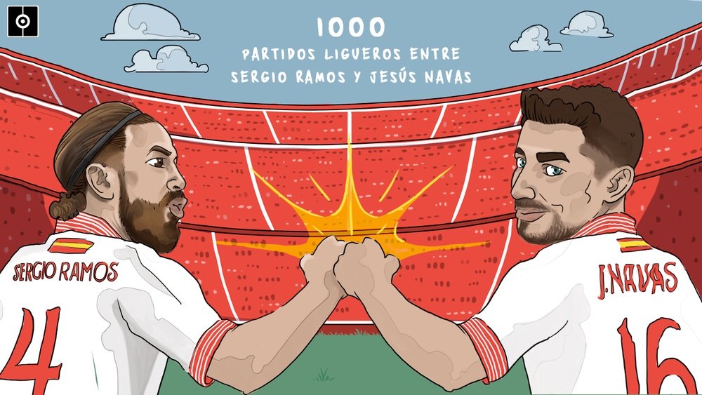 Ramos y Navas, 1.000 partidos entre los dos en la Liga. BeSoccer Pro