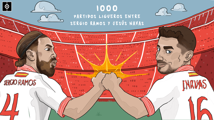 Ramos y Navas ya suman 1.000 partidos entre los dos en la Liga