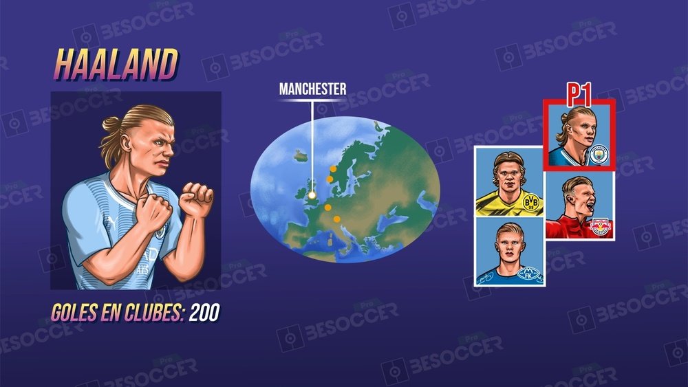 Haaland ya ronda los 70 con el Manchester City. BeSoccer Pro