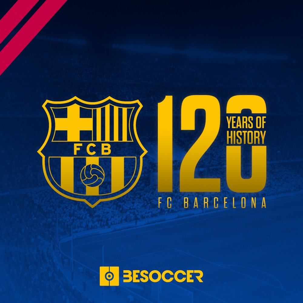 120 years of history for Barcelona. BeSoccer