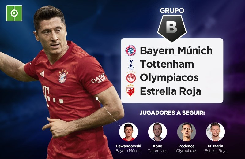 Grupo B: Estrella Roja y Olympiacos alegran la tarde a Bayern y Tottenham . BeSoccer