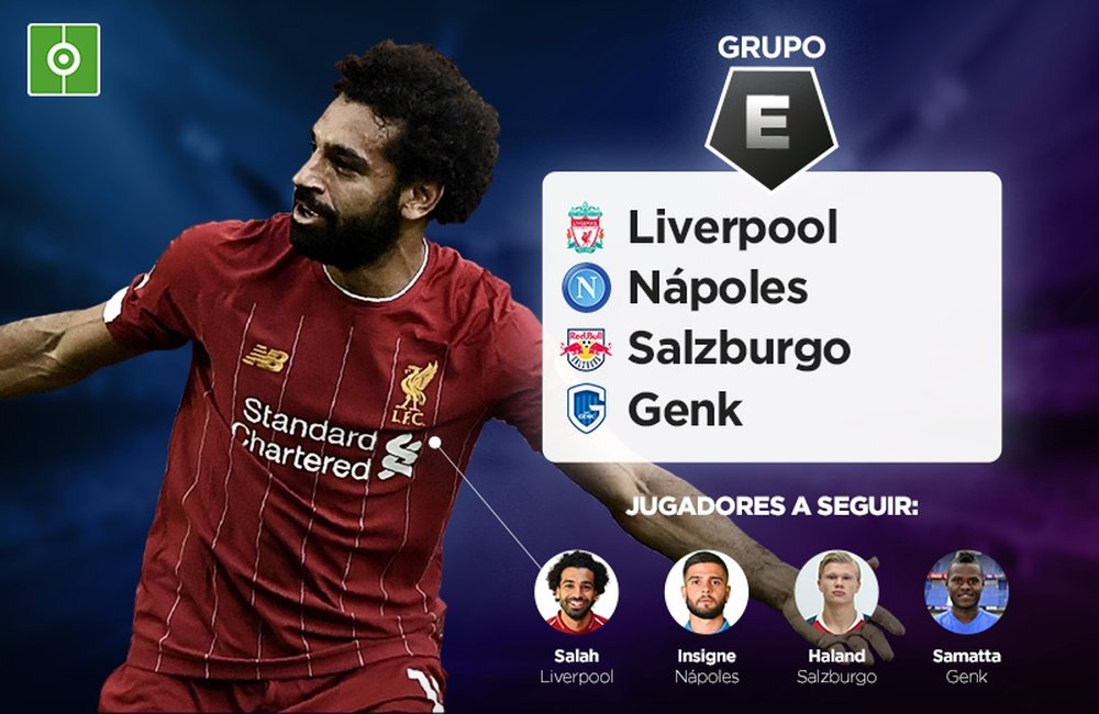 Grupo E: el campeón Liverpool, el Nápoles y dos cenicientas. AFP