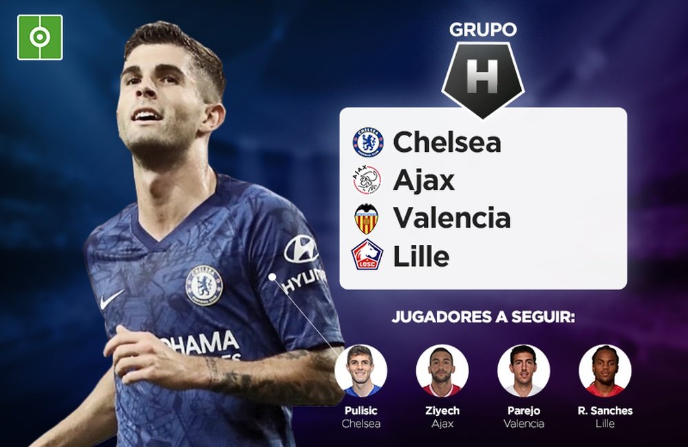 Grupo H: la fortaleza de Chelsea y Ajax ante el sueño de Valencia y Lille. AFP