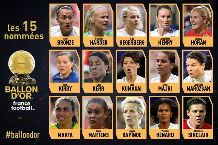 The 15 nominees for the Women's Ballon d'Or 2018