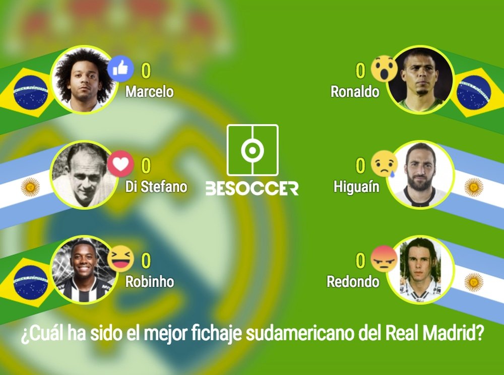 Who is the best South-American footballer to have played for Real?. BeSoccer