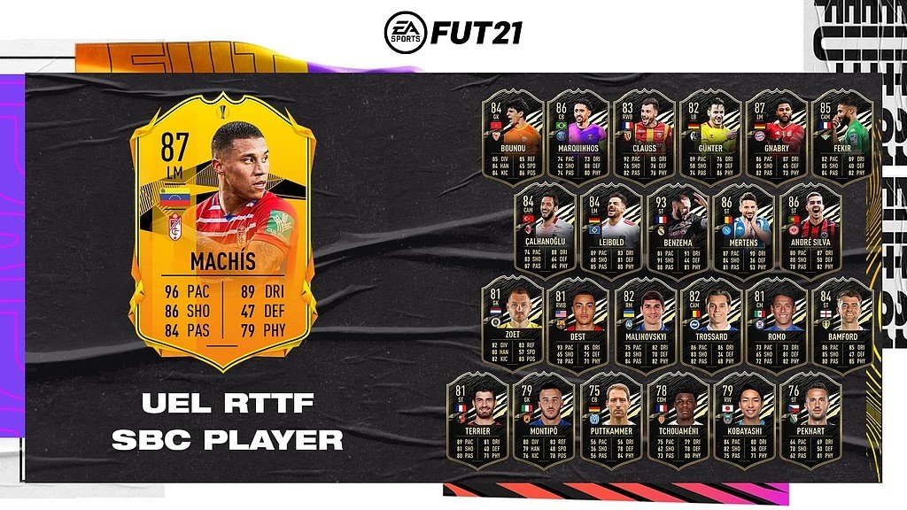 Imagen de la carta de Darwin Machís. Twitter/EASPORTSFIFA