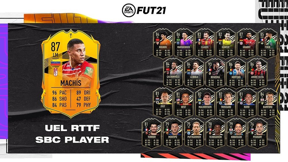 Imagen de la carta de Darwin Machís. Twitter/EASPORTSFIFA