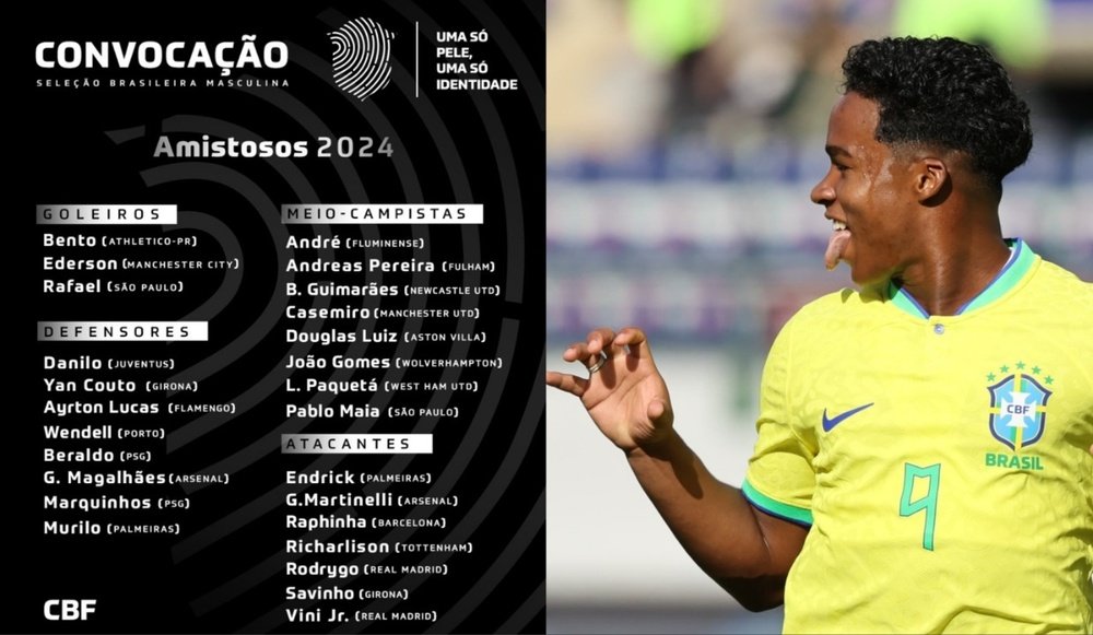 Savinho va faire ses débuts avec le Brésil. Twitter/CBF_Futebol/EFE