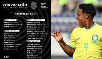 Savinho se estrena en la lista de Brasil y Endrick estará en el Bernabéu. Twitter/CBF_Futebol/EFE