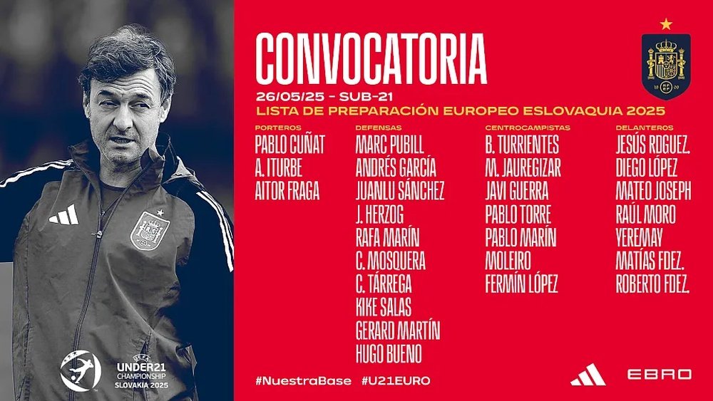 Fermín, también en la prelista de España Sub 21. RFEF