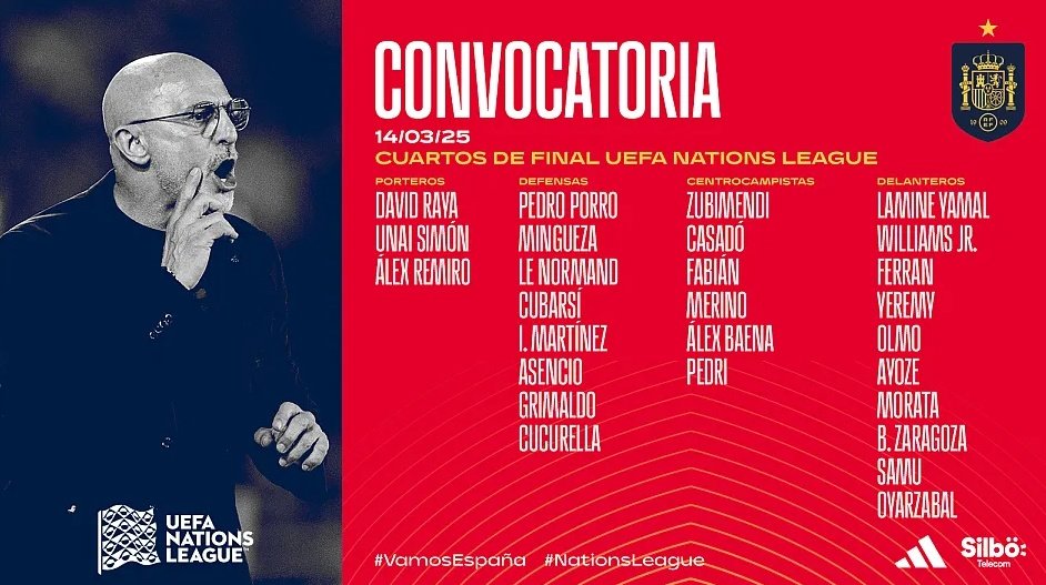 La liste des joueurs convoqués par De la Fuente. EFE