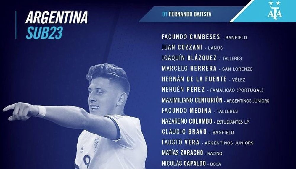 La lista definitiva de Argentina Sub 23 para el Preolímpico. Twitter/AFA