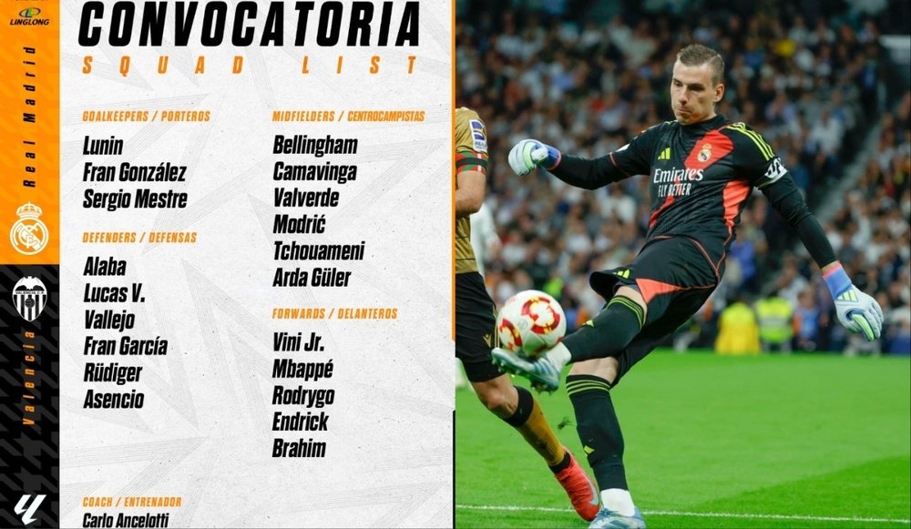 Lunin completed Friday's training session and was included in the squad to face Valencia. Madrid/EFE