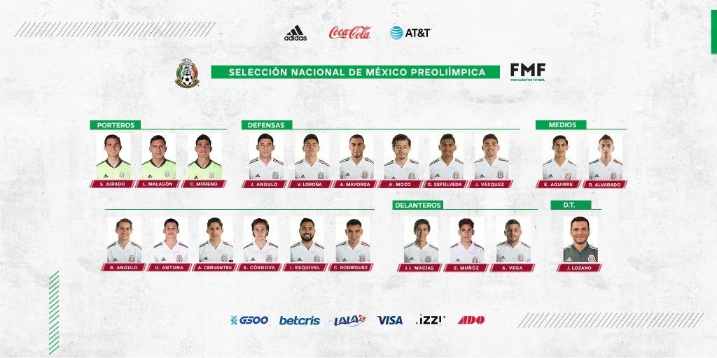 Lainez, gran ausente de la lista de México para el Preolímpico. Twitter/miseleccionmx