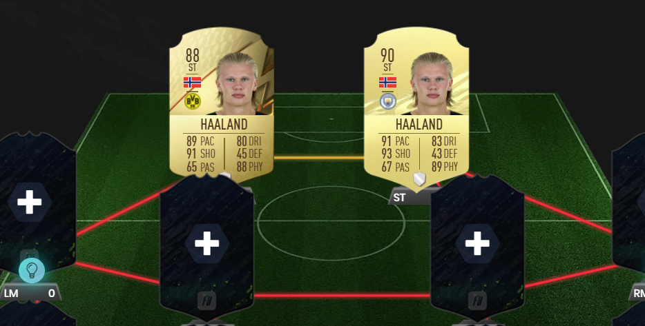 Así sería la carta de Haaland en FIFA 23