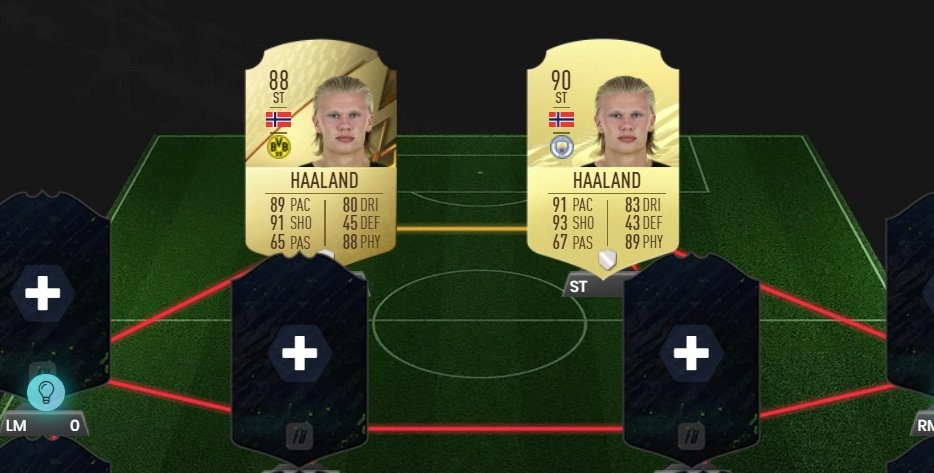 Imagen de la posible carta de Haaland en FIFA 23. FUTBIN