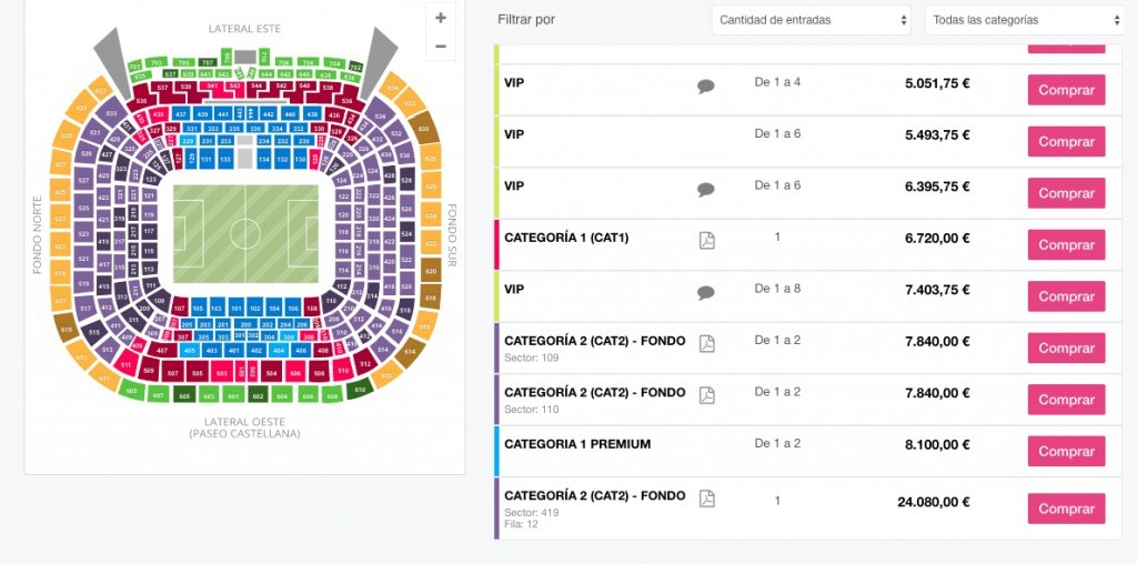 El partido del año tiene el precio del siglo. StubHub