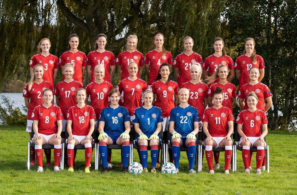 Convocatoria oficial Dinamarca Eurocopa Femenina 2022