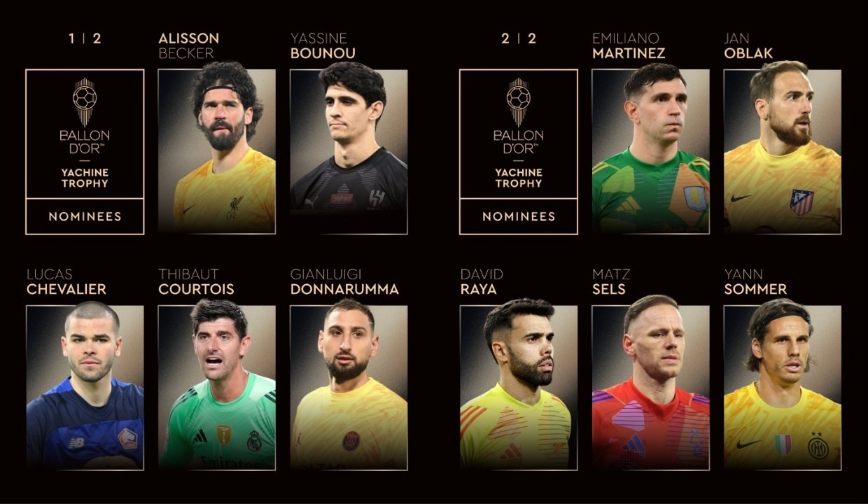 Estos son los diez nominados al Trofeo Yashin. ballondor