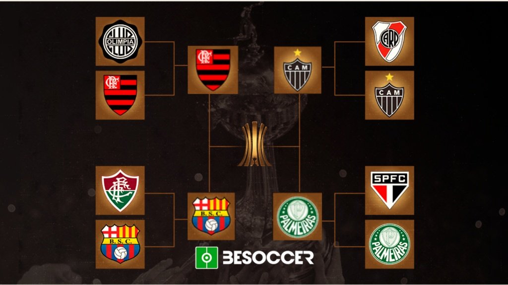 ¿Cuáles son los 4 semifinalistas de la Copa Libertadores