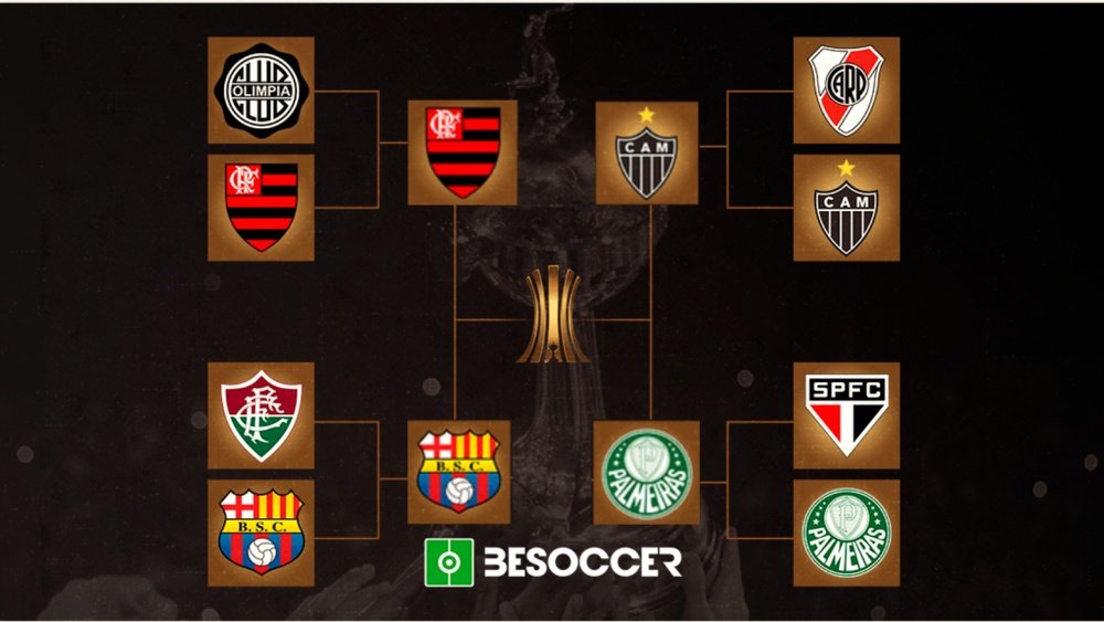 Estas son las semifinales de la Copa Libertadores 2021. BeSoccer