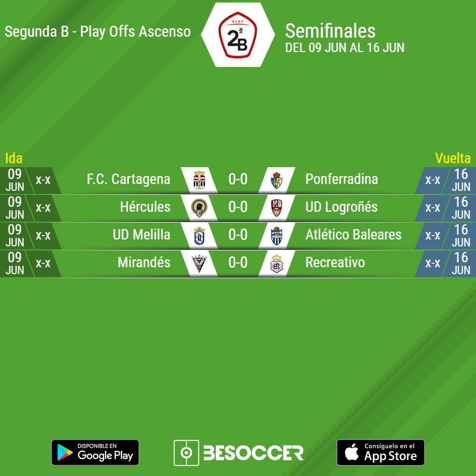 ¡Estos son los cruces para el 'play off' de ascenso a Segunda!