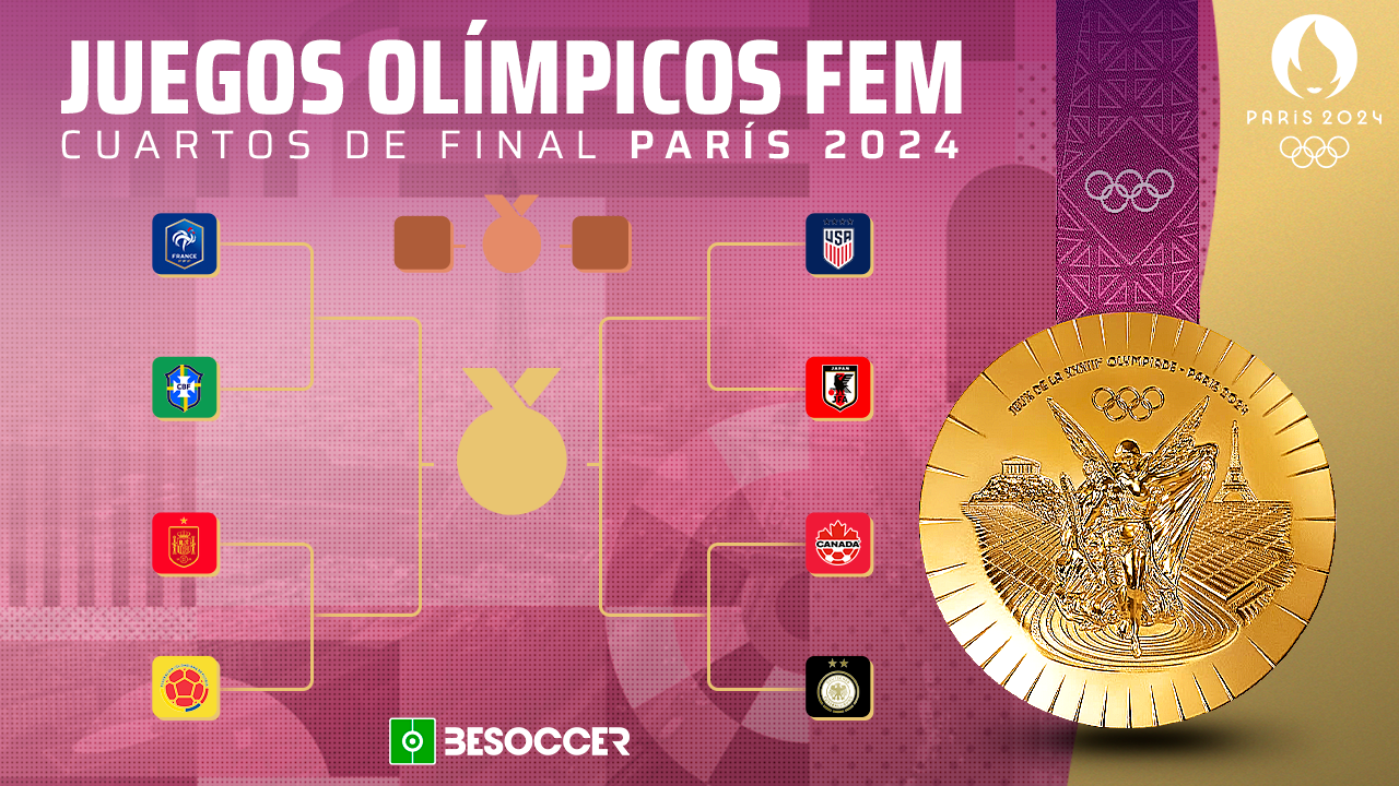 Estos son los 1/4 de final de los Juegos Olímpicos femeninos