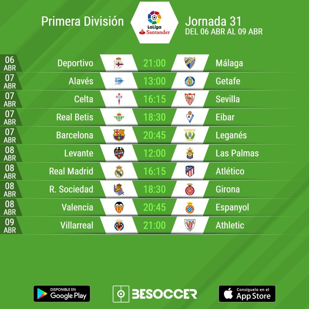 Here is the full fixture list for La Liga gameweek 31. BeSoccer