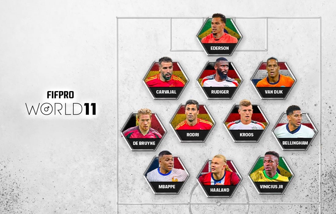 Rodri y Carvajal, la representación española en el XI de FIFPRO