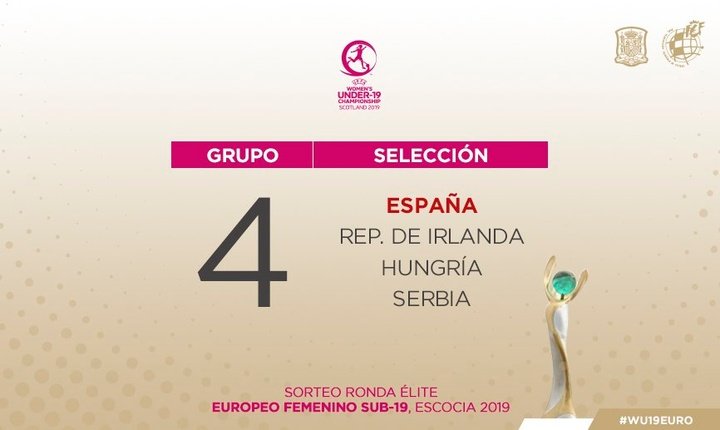 España Sub 19 se enfrentará a Irlanda, Hungría y Serbia