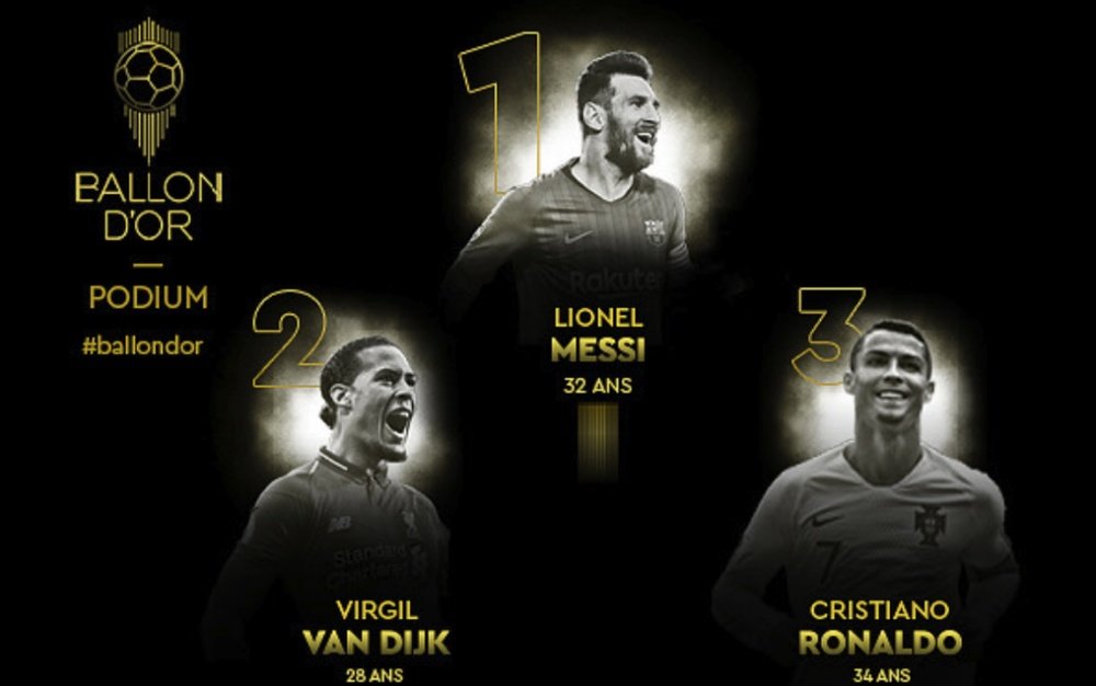 Le classement du Ballon d'Or 2019. AFP
