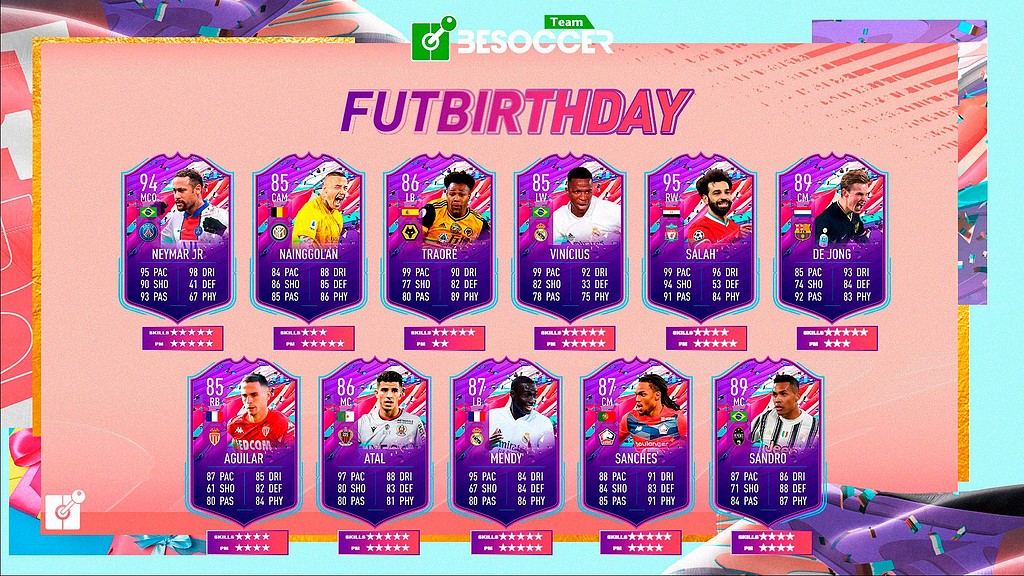 La Prediccion Del Fut Birthday Por El Team Besoccer