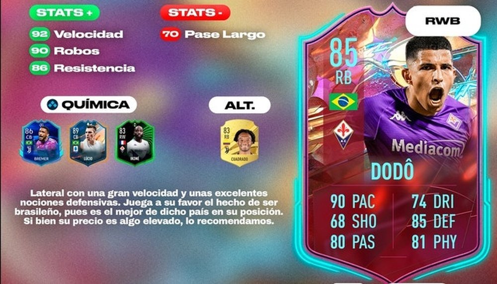 Imagen del SBC Dodo Rulebreakers. Team BeSoccer