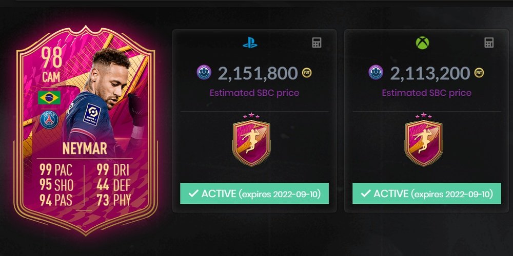Imagen del SBC Neymar FUTTIES. FUTBIN
